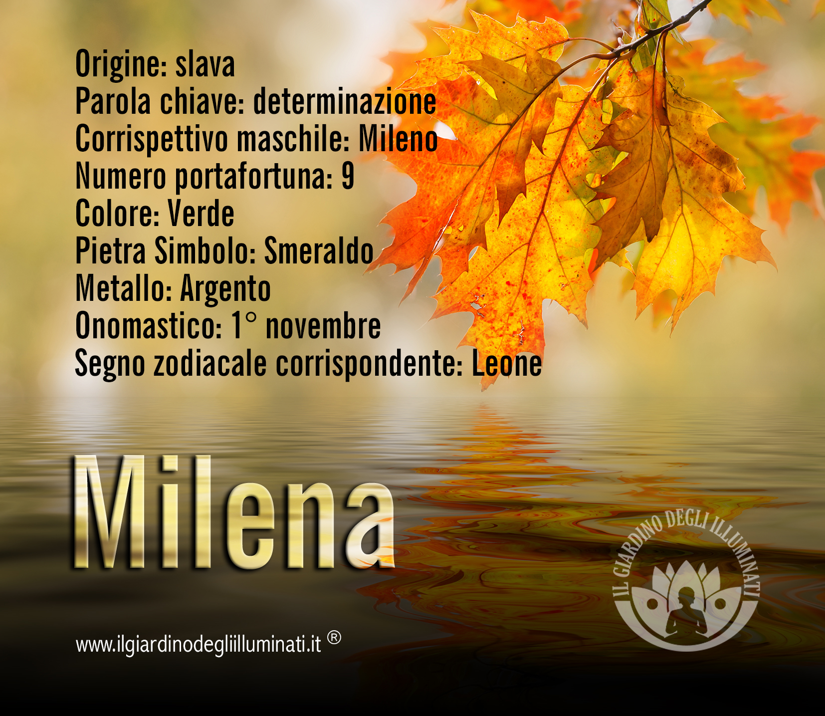 Milena significato e origine