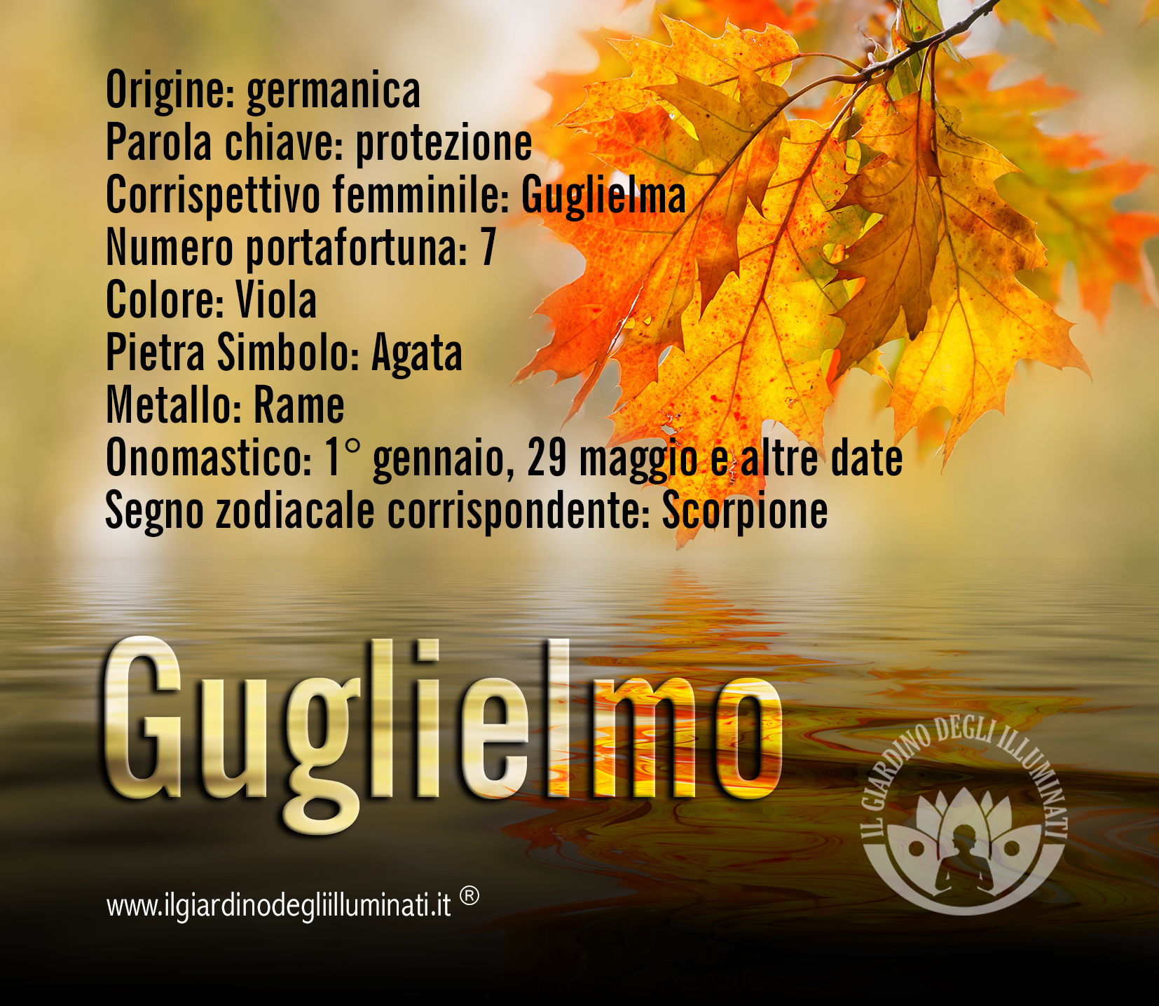 Guglielmo significato e origine