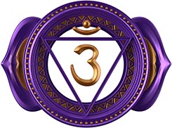 sesto chakra significato simbologia e funzioni
